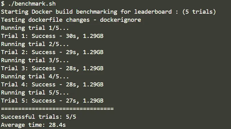 dockerignore benchmark